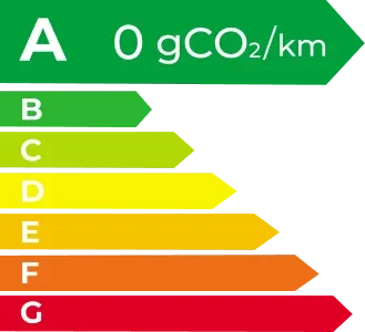 Classe energetique A