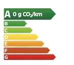 Classe energetique A