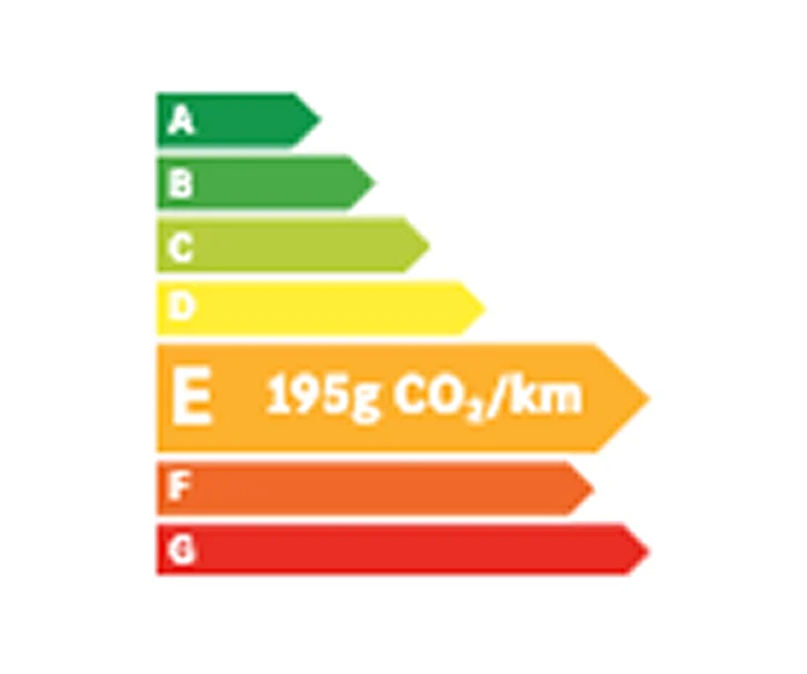 Classe energetique E