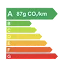 Classe energetique A