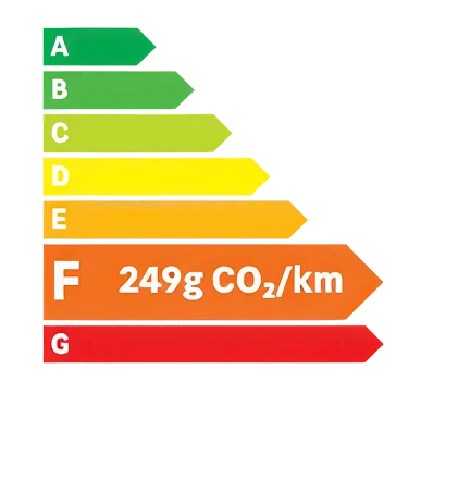 Classe energetique F