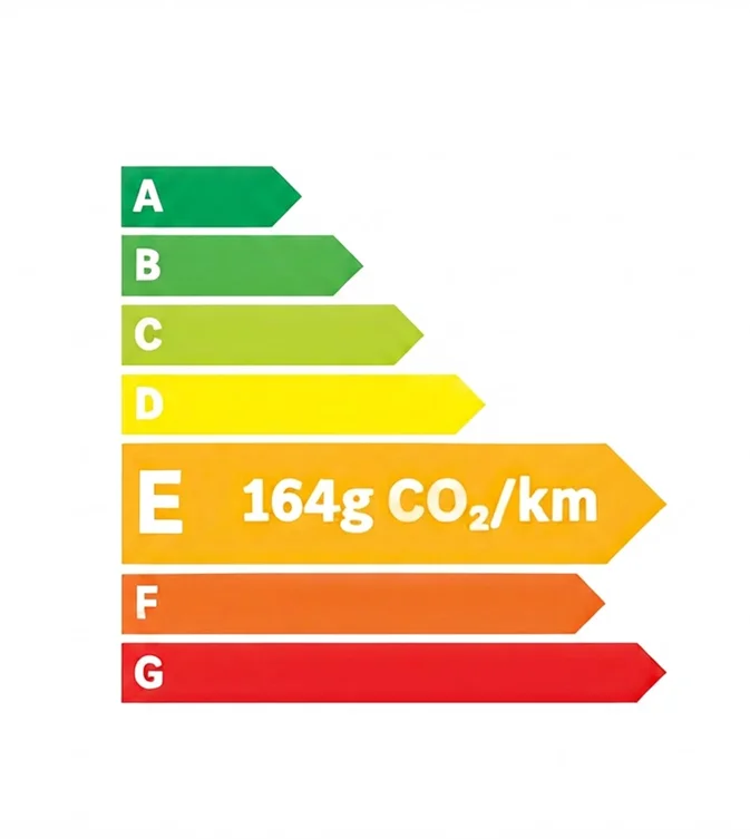 Classe energetique E