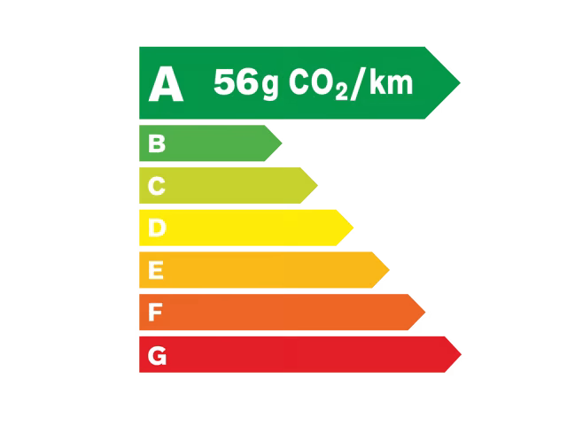 Classe energetique A